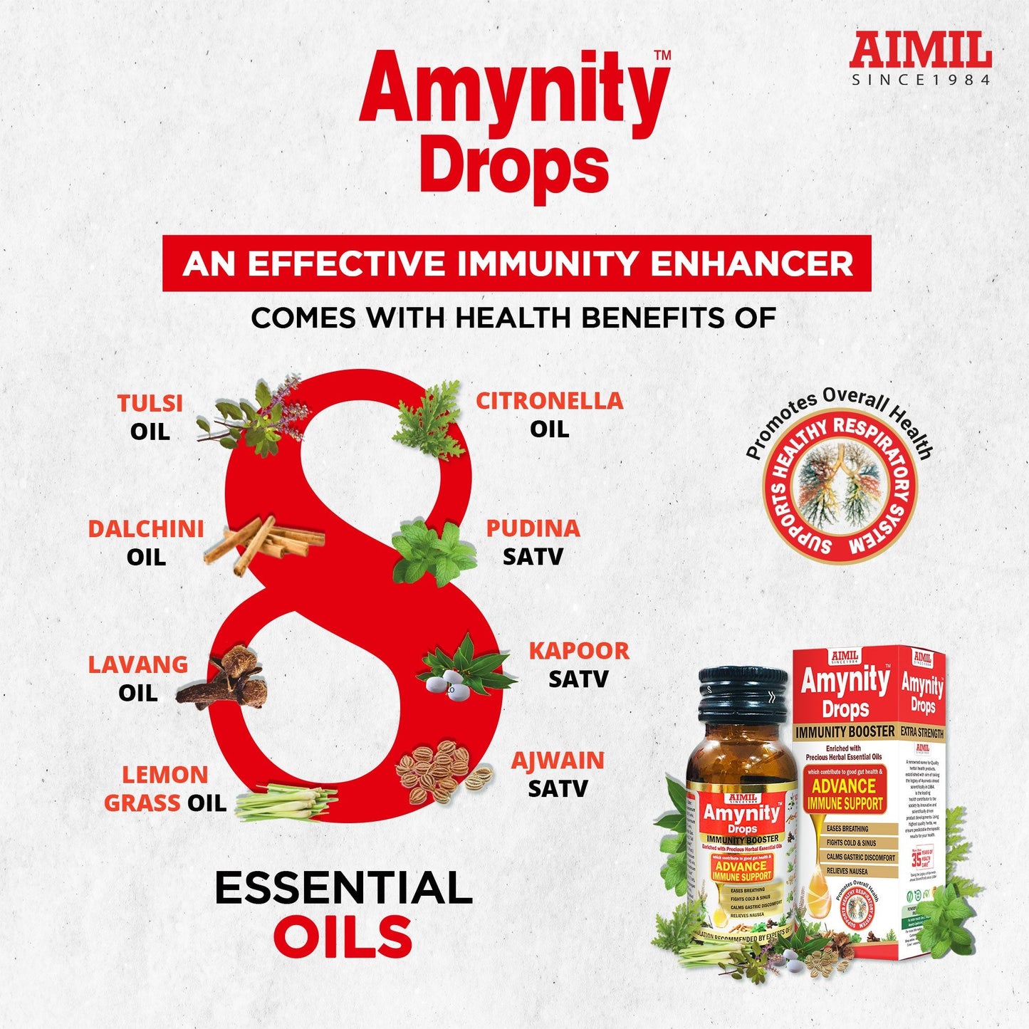Aimil Amynity Drops | Swadesiicart
