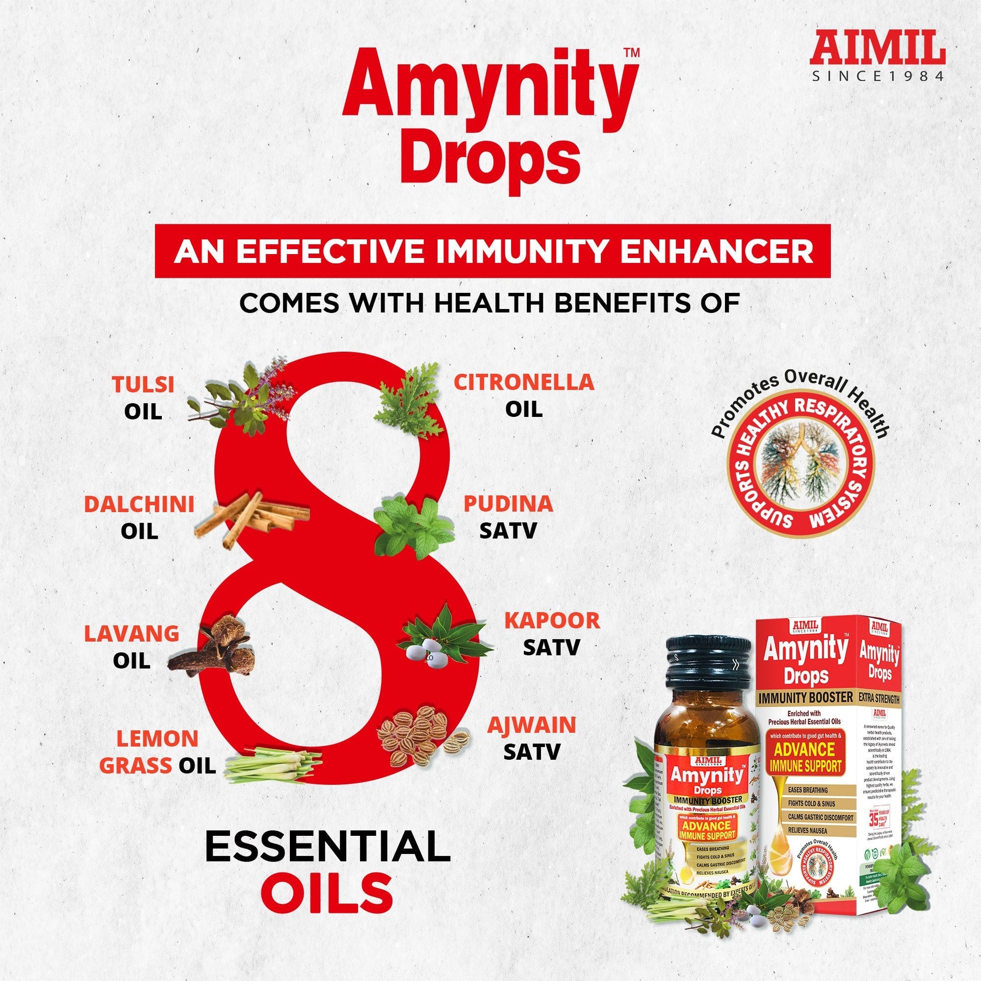 Aimil Amynity Drops | Swadesiicart