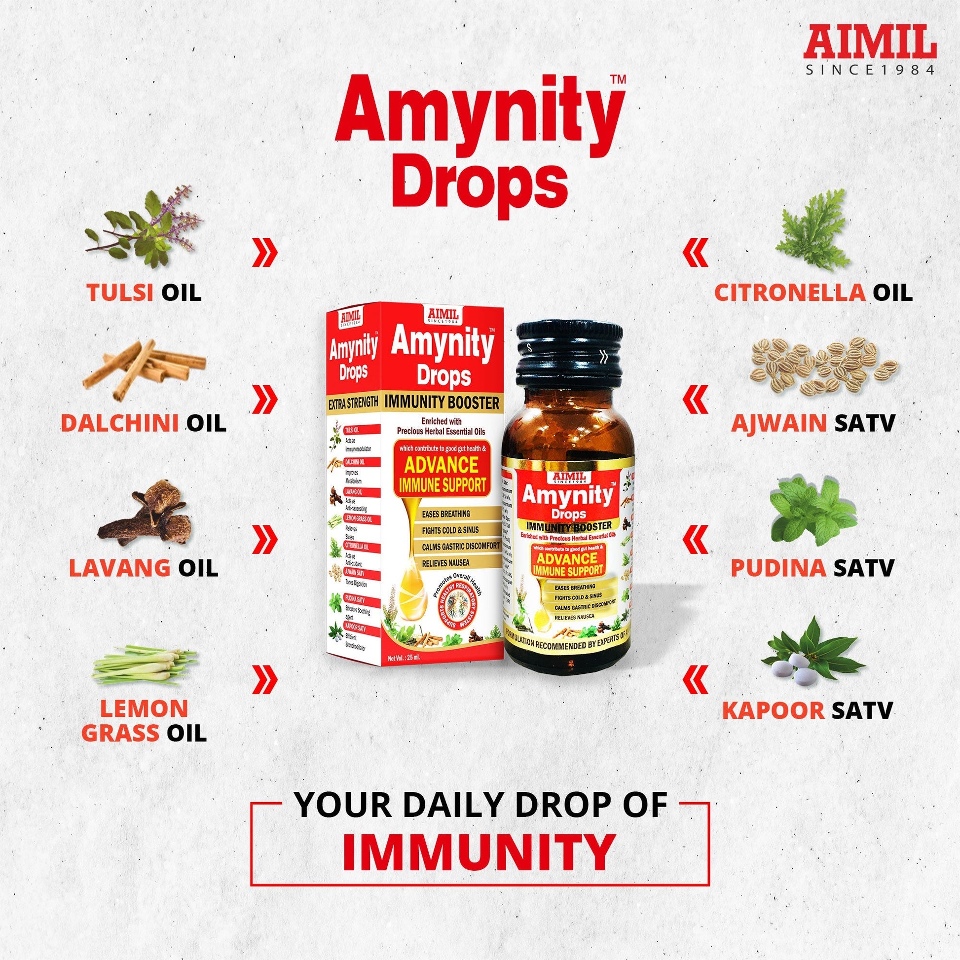 Aimil Amynity Drops | Swadesiicart