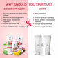 Ayouthveda Anti Acne CTM Regimen Combo