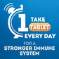 Vicks ImmunoCold Daily Multivitamin Tablets - Swadesiicart