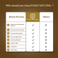 Khadi Natural Powered Botanics Mix Berries with Niacinamide Body Scrub – 200gm