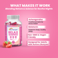 Dr Morpen Relax Gummies | Swadesiicart