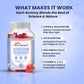 Dr Morpen Vision Gummies | Swadesiicart
