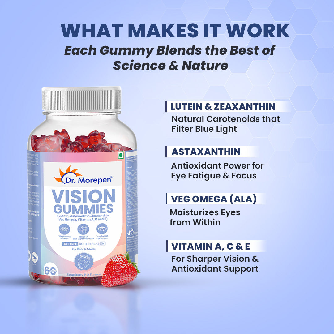 Dr Morpen Vision Gummies | Swadesiicart