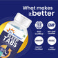 Dr Morpen Sleep Tablets For Men & Women | Swadesiicart