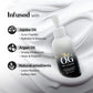 Aflairza The OG Pre-Makeup Cleansing Milk With Jojoba & Argan Oil for Gentle Daily Cleanser & Makeup Prep