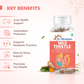Dr Morpen Milk Thistle Capsules | Swadesiicart