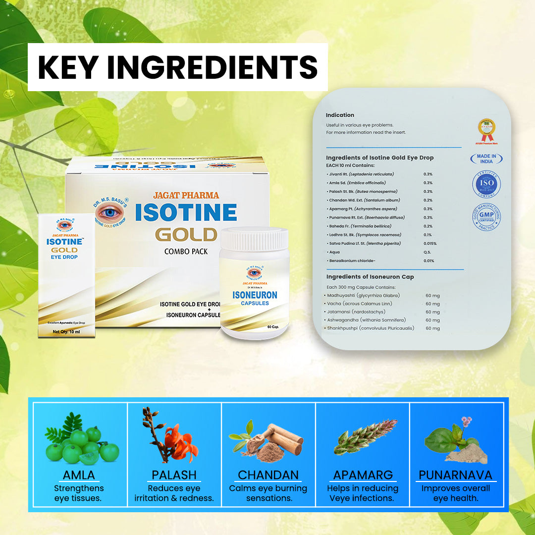 Jagat Pharma Isotine Gold + ISO Pain Relief Roll-On: Eye & Pain Care Combo | Swadesiicart
