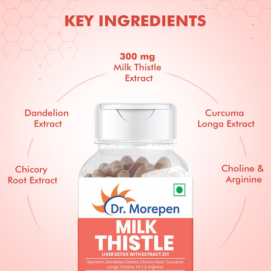 Dr Morpen Milk Thistle Capsules | Swadesiicart