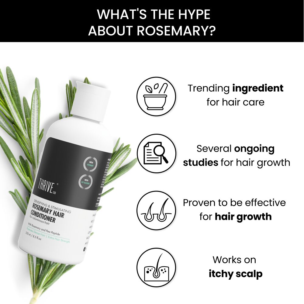 ThriveCo Rosemary Conditioner | Swadesiicart