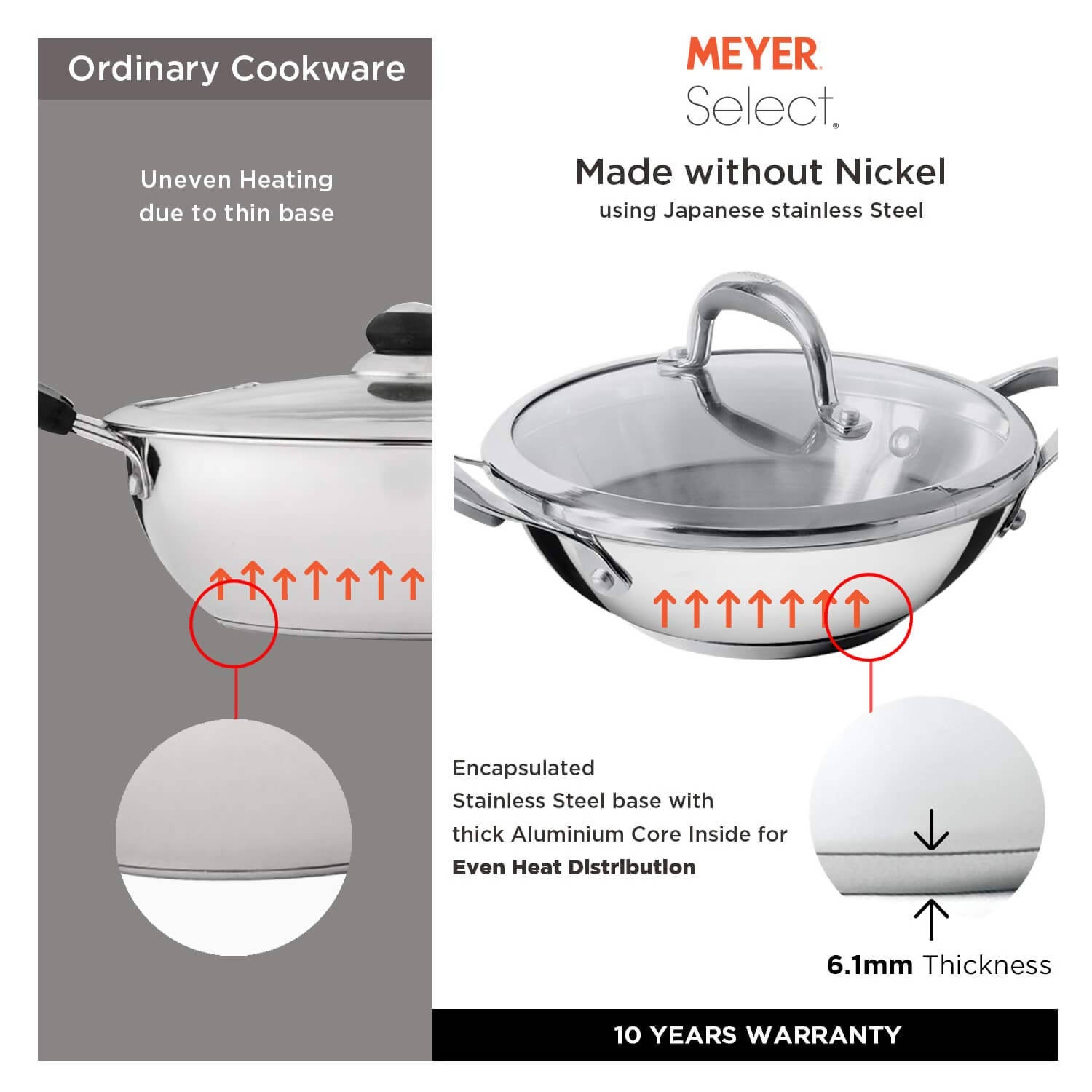 Meyer Select Stainless Steel Covered Kadai - Swadesiicart