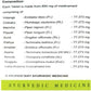 Avn Lomedus Tablet