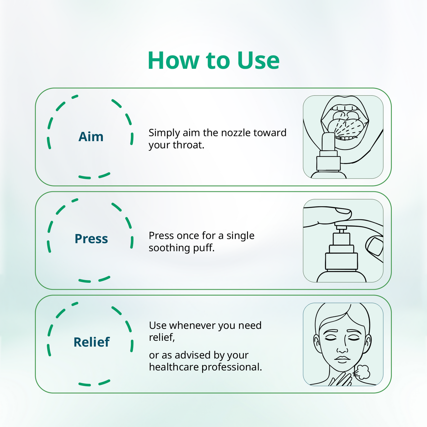 Mintdrops Throat Spray