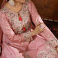 Prazu Fashion Baby Pink Chinon Silk Embroidered Codding Work Palazzo Suit - Swadesiicart