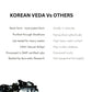 Korean Veda Pure Himalayan Sj Resin Form | Swadesiicart