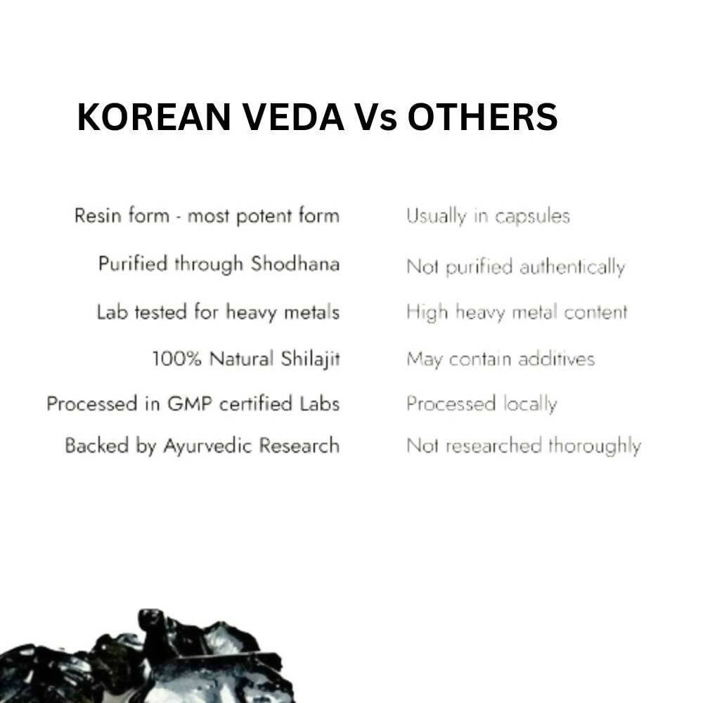 Korean Veda Pure Himalayan Sj Resin Form | Swadesiicart