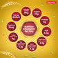 Britannia Toastea Premium Bake Rusk