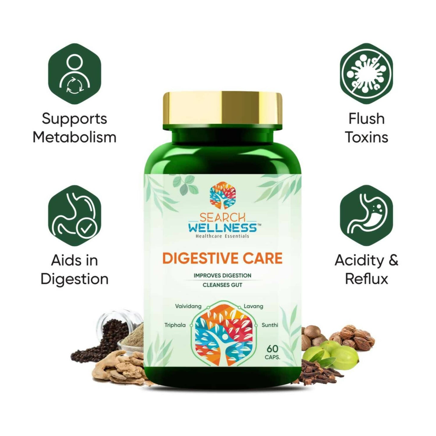 Search Wellness Digestive Care Capsules - Swadesiicart