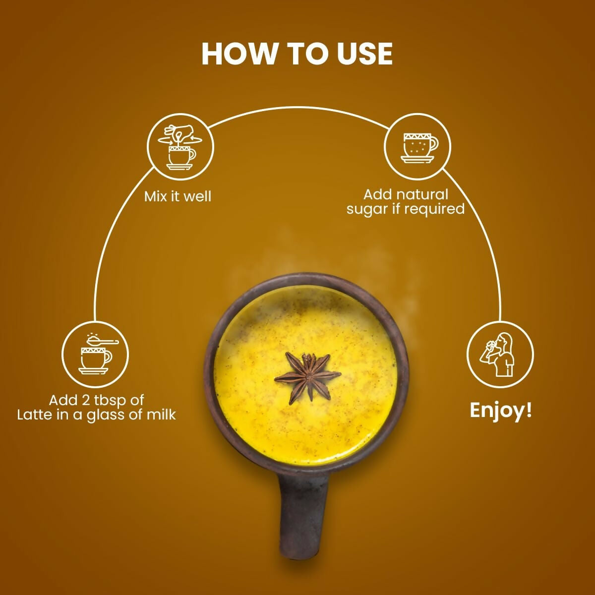 Sorich Organics Golden Milk Turmeric Latte Mix Powder | Swadesiicart