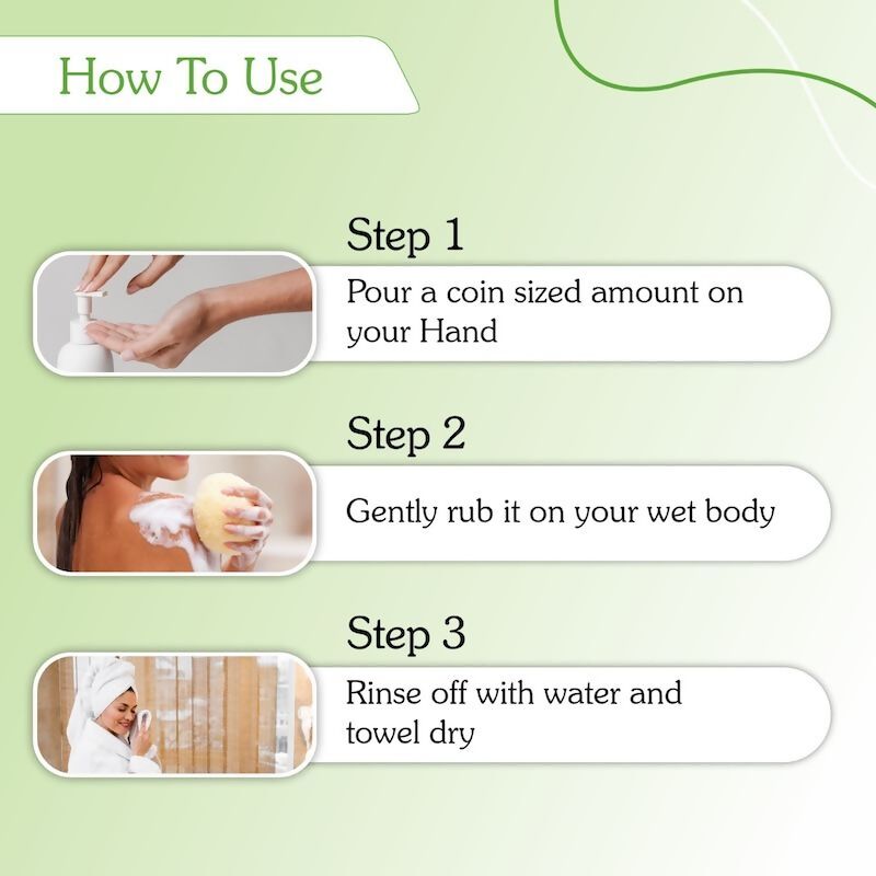 Bake 2% Salicylic Acid + Tee Tree Body Wash | Swadesiicart
