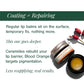 Organic Lip Balm Fortified with Blood Orange + Rosehip