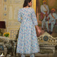Yufta Blue Leaf Print Zari Work Anarkali Kurta Trouser With Dupatta Set - Swadesiicart