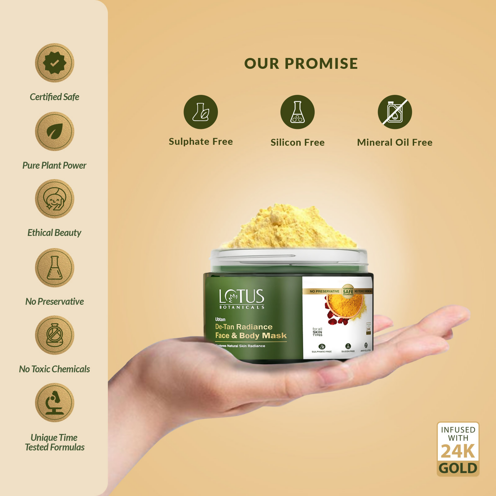 Lotus Botanicals Ubtan De-Tan Radiance Face & Body Mask | Swadesiicart