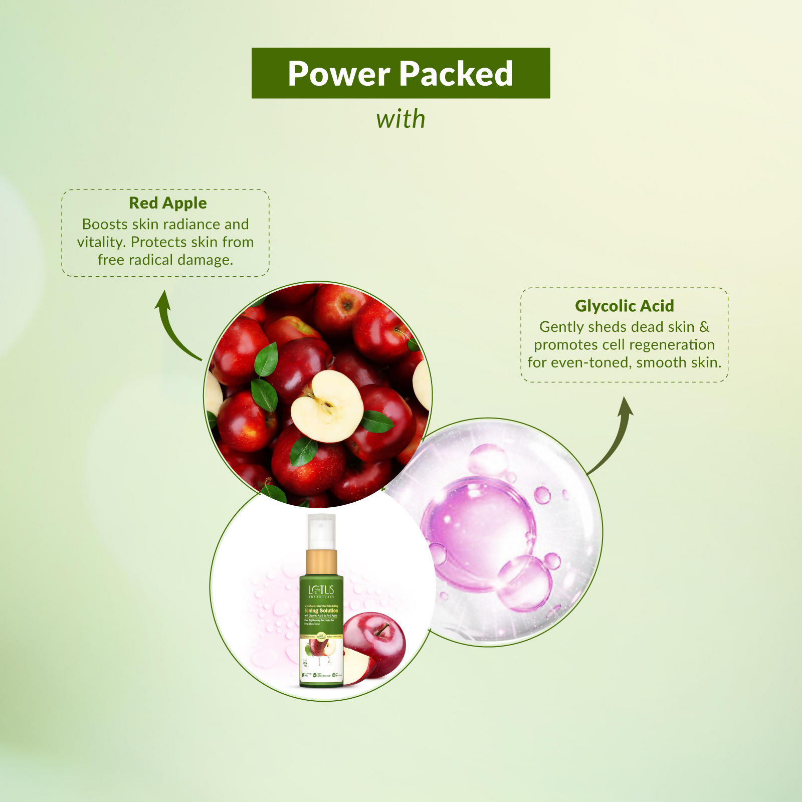 Lotus Botanicals GlycoBoost Gentle Exfoliating Toning Solution | Swadesiicart
