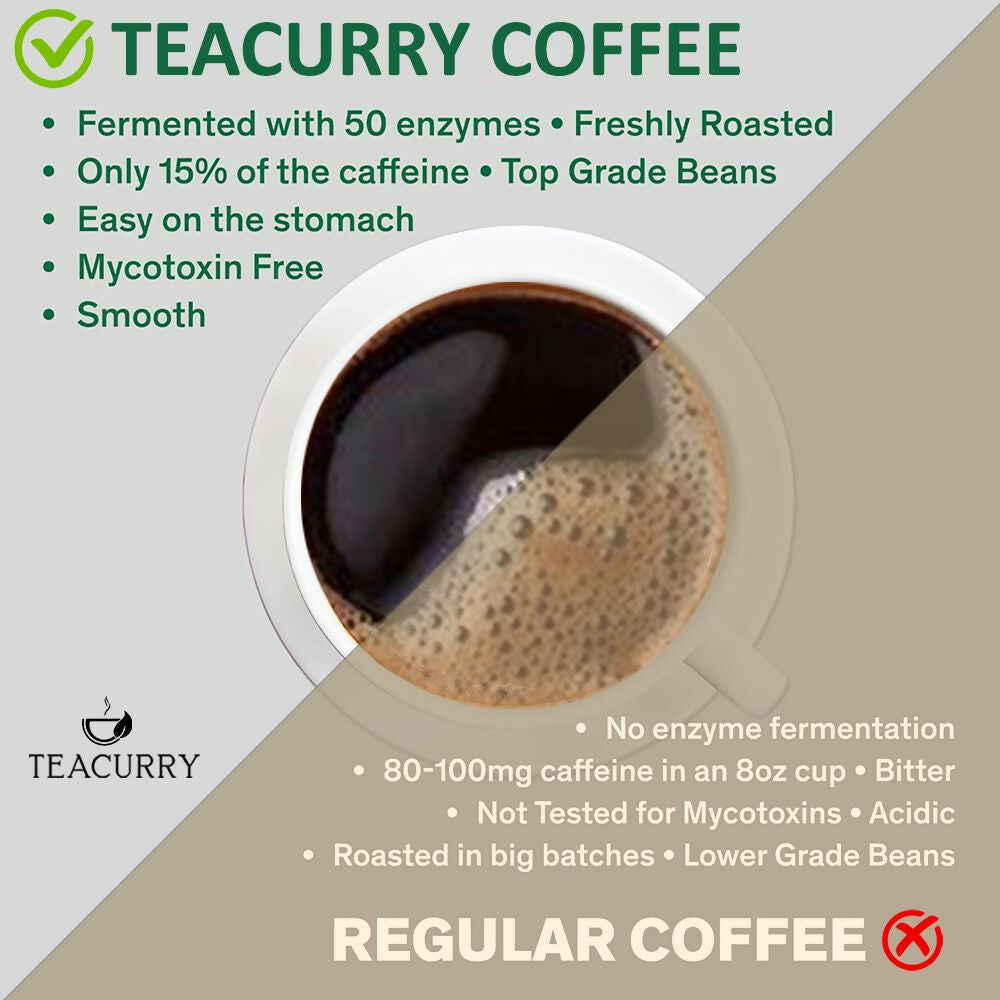 Teacurry Arabica Roasted Coffee Bean (Whole Bean, Medium Roasted) - Swadesiicart
