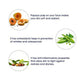 NutriGlow Advanced Organics Derma Repair Face Wash - Swadesiicart