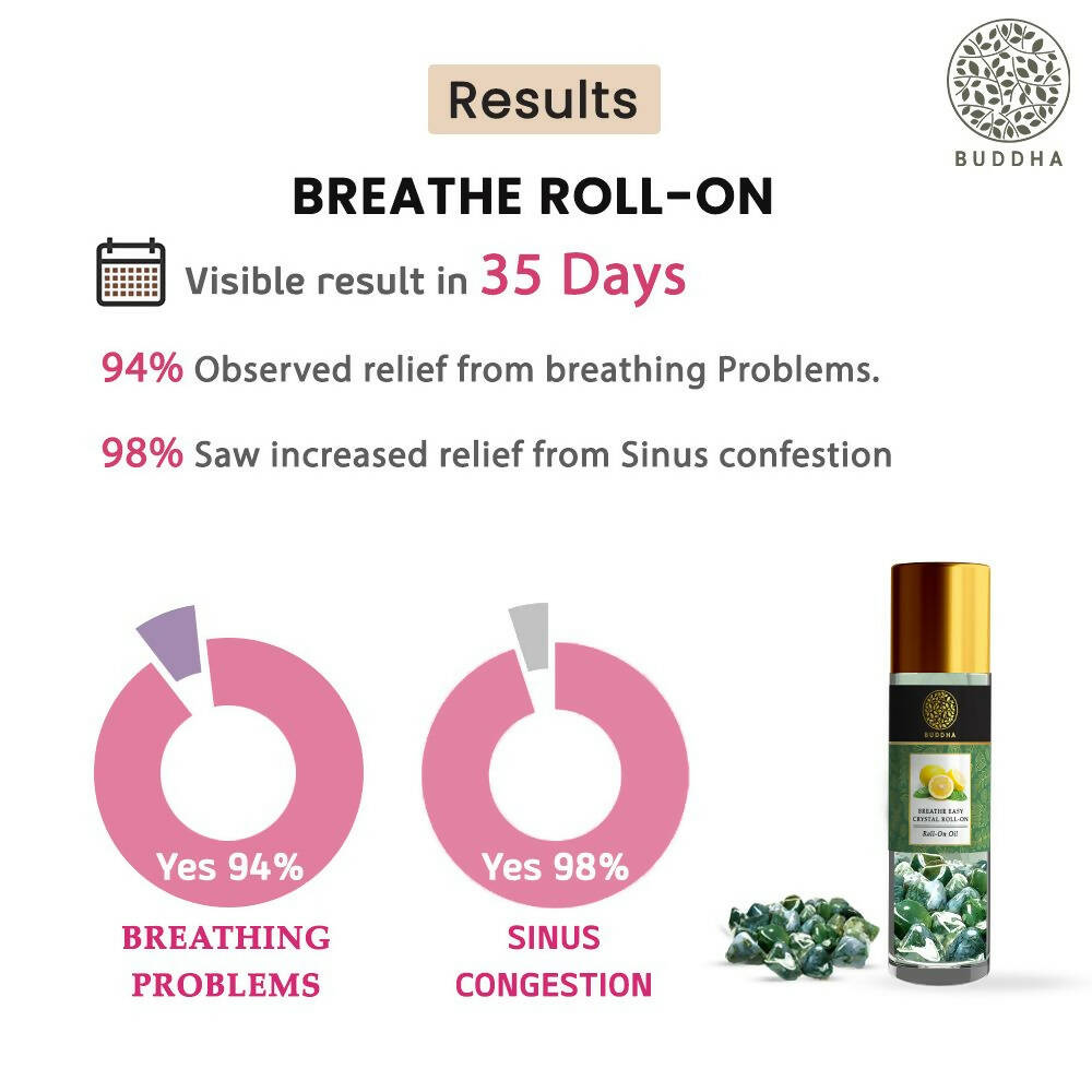 Buddha Natural Breathe Easy Crystal Roll On - Swadesiicart