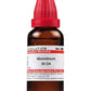 Dr. Willmar Schwabe India Absinthium Dilution | Swadesiicart