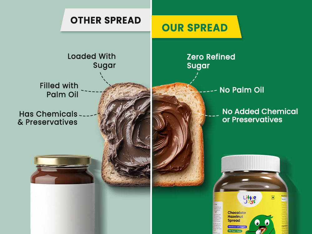 Little Joys Chocolate Hazelnut Spread + Protein Oats - Swadesiicart
