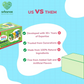 BabyVita Arbanox Nutribox Prime Essential Meals For Little Ones Variety of Nutrient-Packed Powders Combo
