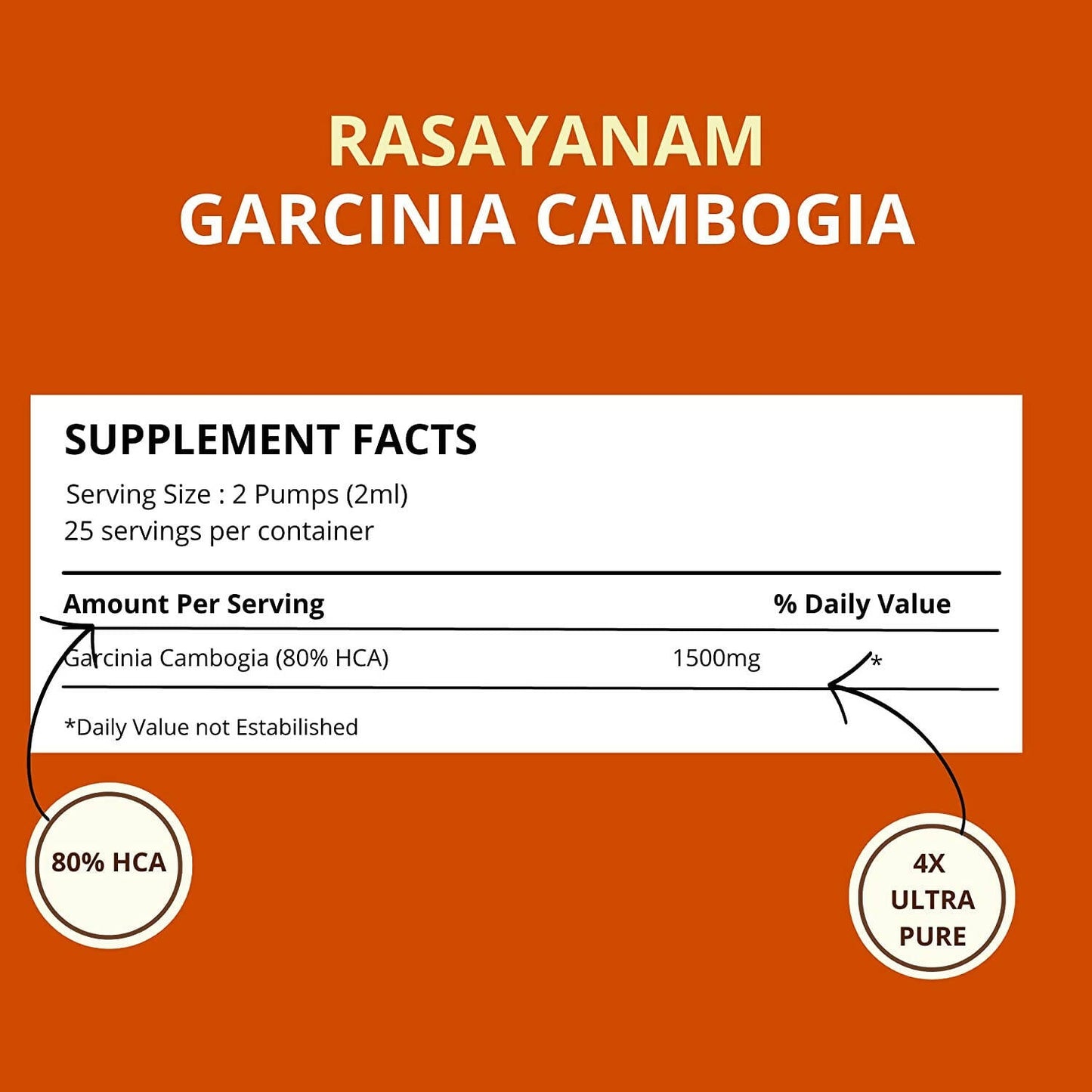 Rasayanam Garcinia Liquid - Swadesiicart