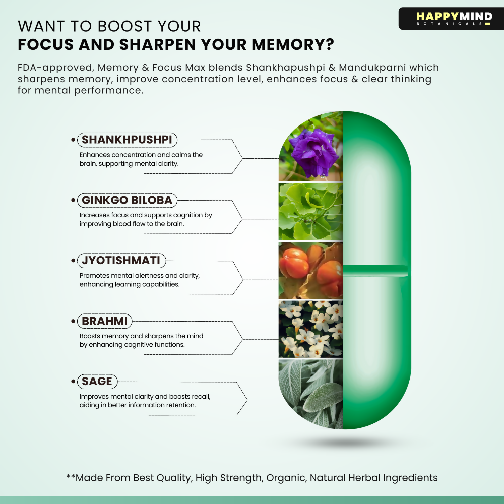Memory Ingredients