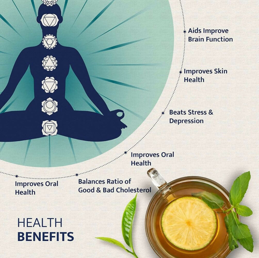 Shuddh Natural Moroccan Mint Green Tea | Swadesiicart