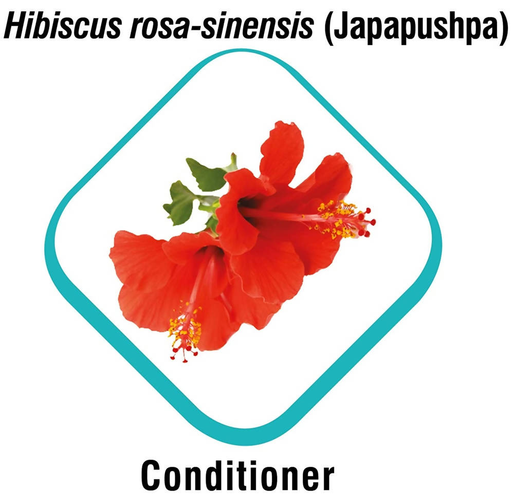 Himalaya Erina Plus Coat Cleanser with Conditioner - Swadesiicart