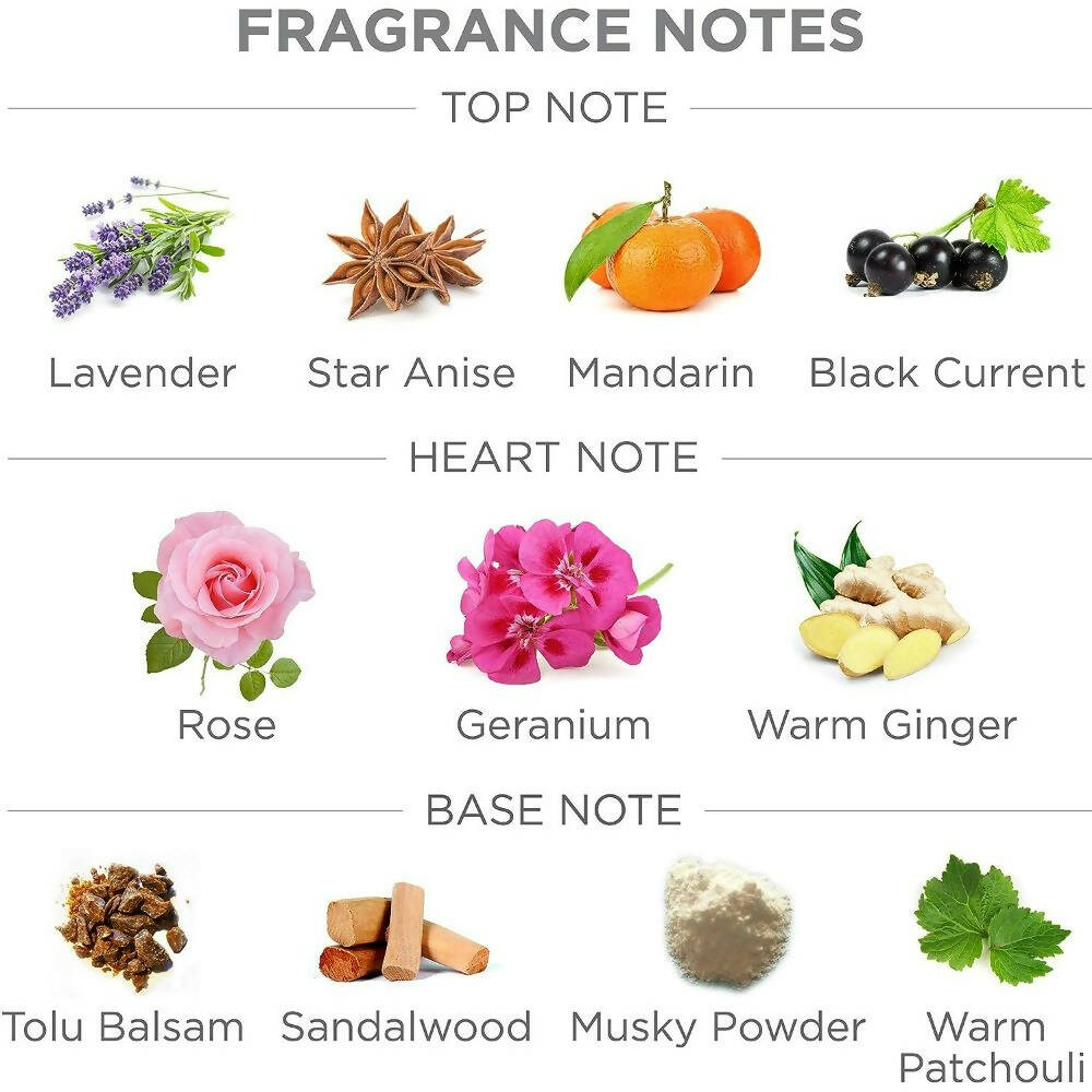 Yardley London Elegance Deodorizing Talc Powder For Men - Swadesiicart