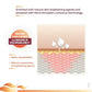 Biluma Advance Skin Brightening Lotion