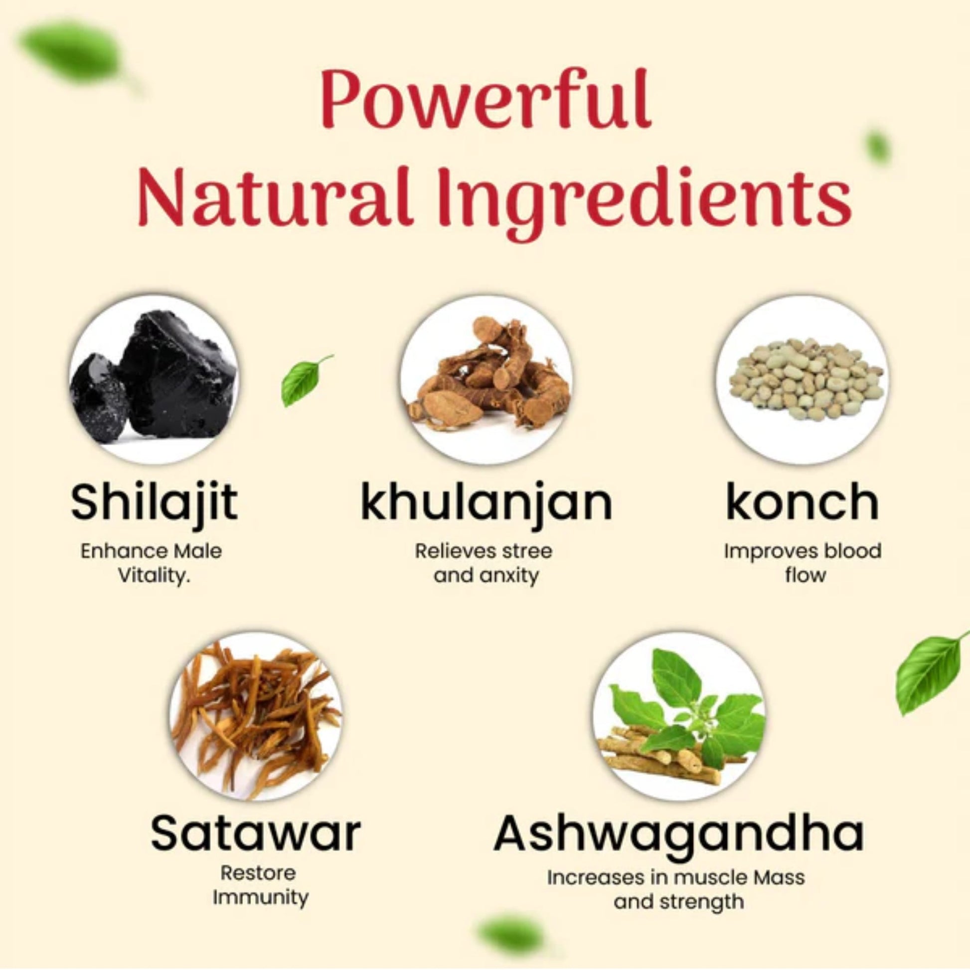 Cipzer Habb-e-Jawahar Pills | Swadesiicart