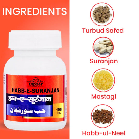 Cipzer Habb-E-Suranjan Pills | Swadesiicart