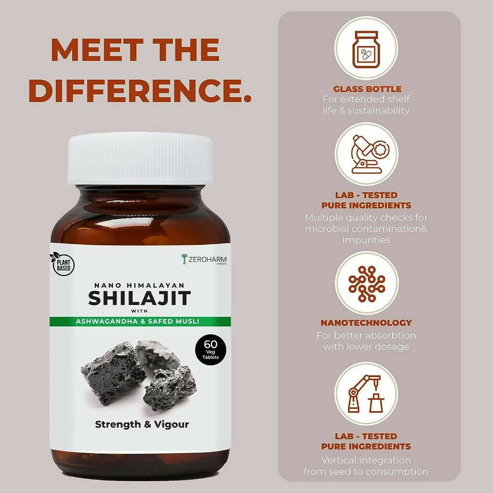 Zeroharm Nano Himalayan Sj With Ashwagandha, Safed Musli - Swadesiicart