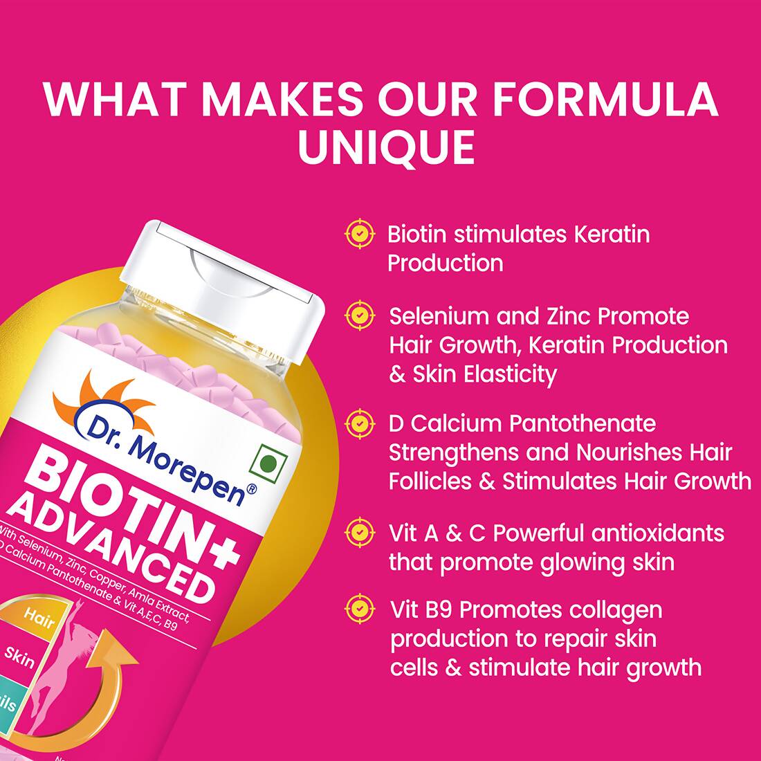 Dr. Morepen Biotin+ Advanced Tablets and Natural Collagen Builder, Orange Berry Flavour Combo - Swadesiicart
