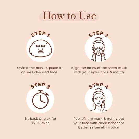 Pure Sense Youthful Glow Sheet Mask with Kakadu Plum & Avocado - Swadesiicart