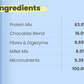 Little Joys Nutrimix Nutrition Powder (7-12 Yr) Chocolate Flavour No White Sugar - Swadesiicart
