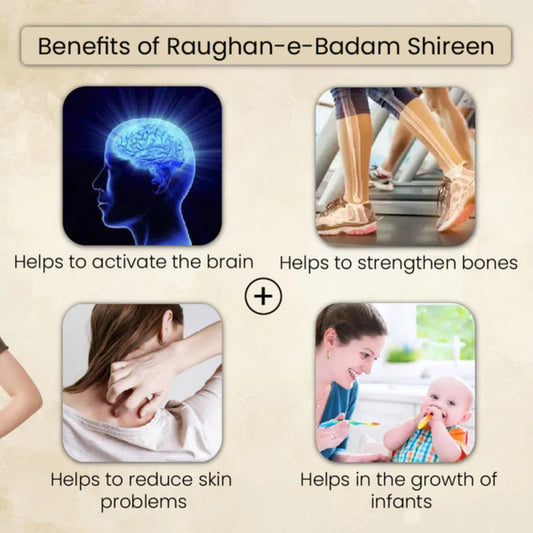 Cipzer Raughan-E-Badam Shireen | Swadesiicart