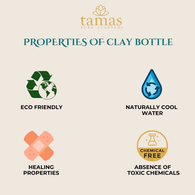 Tamas Handmade & Eco-Friendly Earthen Carry Water Bottle With Sipper Cap - Swadesiicart