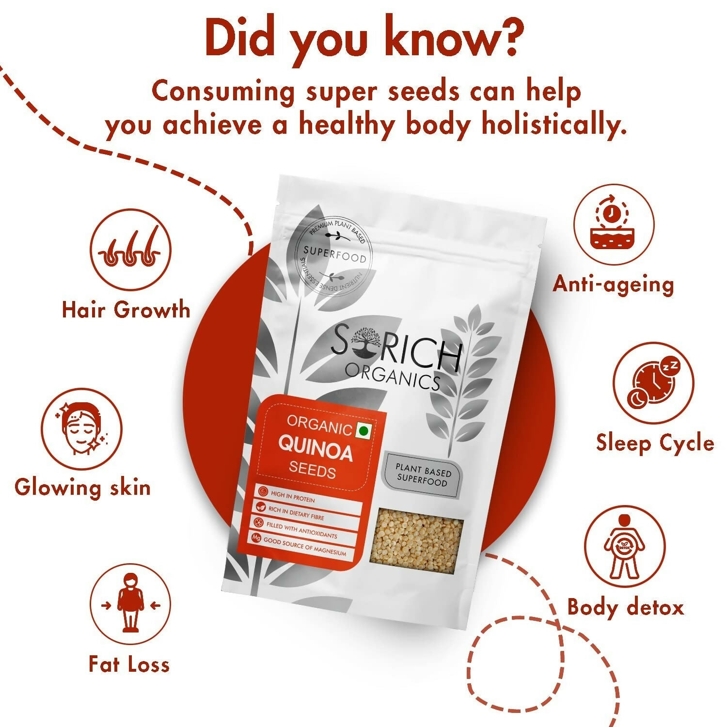 Sorich Organics Raw Quinoa Seeds - Swadesiicart